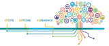 Berkeley Lab K-12 logo